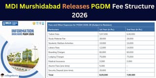 MDI Murshidabad Releases PGDM Fee Structure 2026 at mdim.ac.in; Get More Details Here
